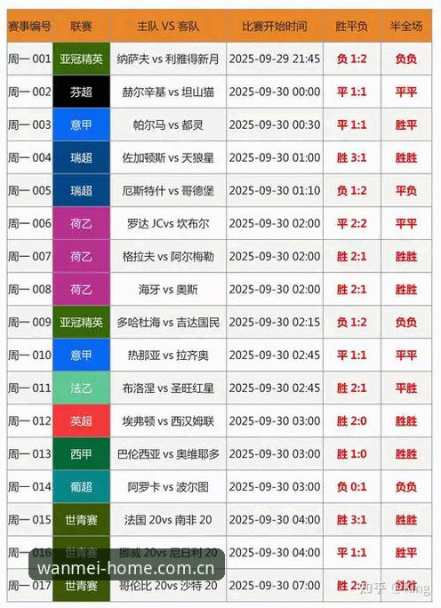 完美体育平台赛事数据评测完整指南：别再做只会看比分的那个人